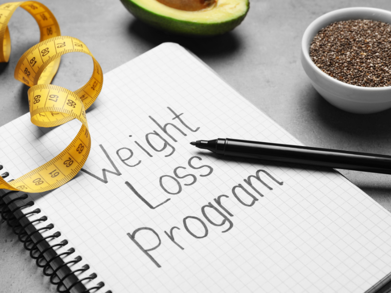 financing weight loss